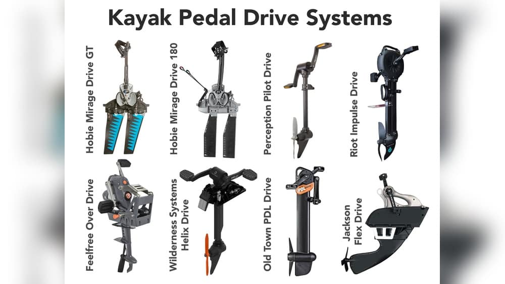 Fin Drive Vs Propeller Drive Kayak: Which Is Best for You? Fin Drive Vs Propeller Drive Kayak