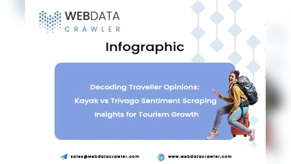 Trivago Vs Kayak: Which Travel Site Finds the Best Deals? Trivago Vs Kayak
